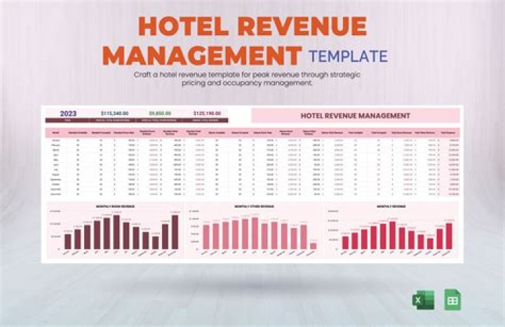 Master Revenue Management in Hotels with Proven PDF Strategies
