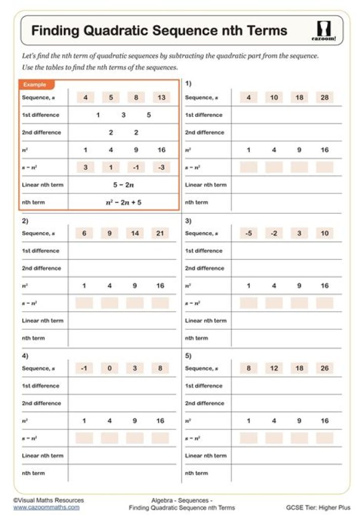 Reverse Slice Sequence Cheat Sheet PDF – Master Cooking Techniques Instantly