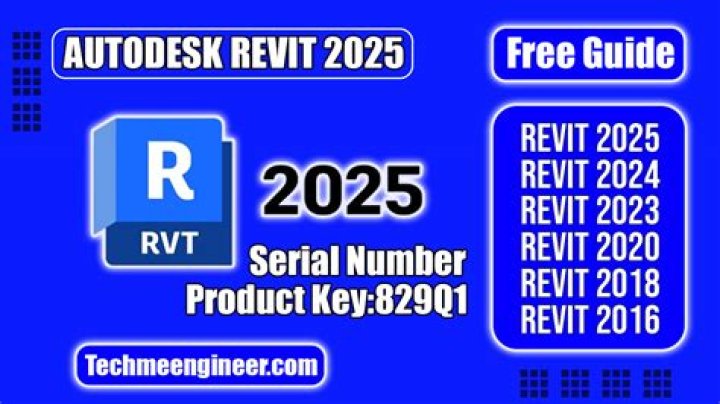 Revit 2025 Serial Number List PDF – Download Now