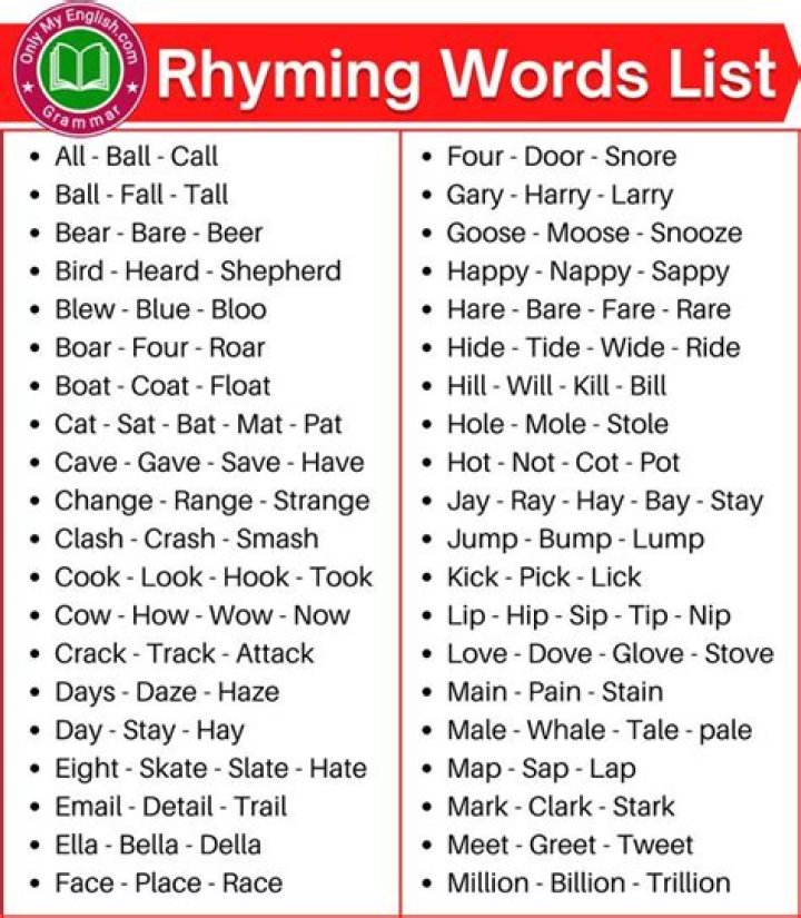Free Rhyming Words List A to Z PDF for Creative Writing