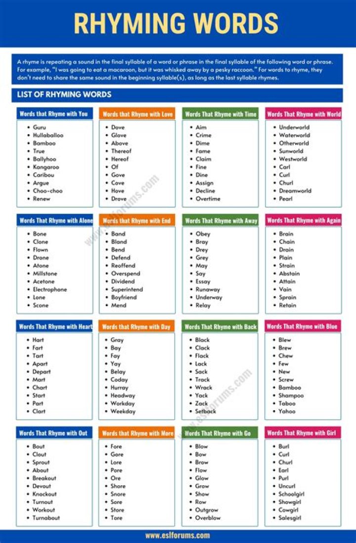 Rhyming Words List PDF: Master Rhymes Easily