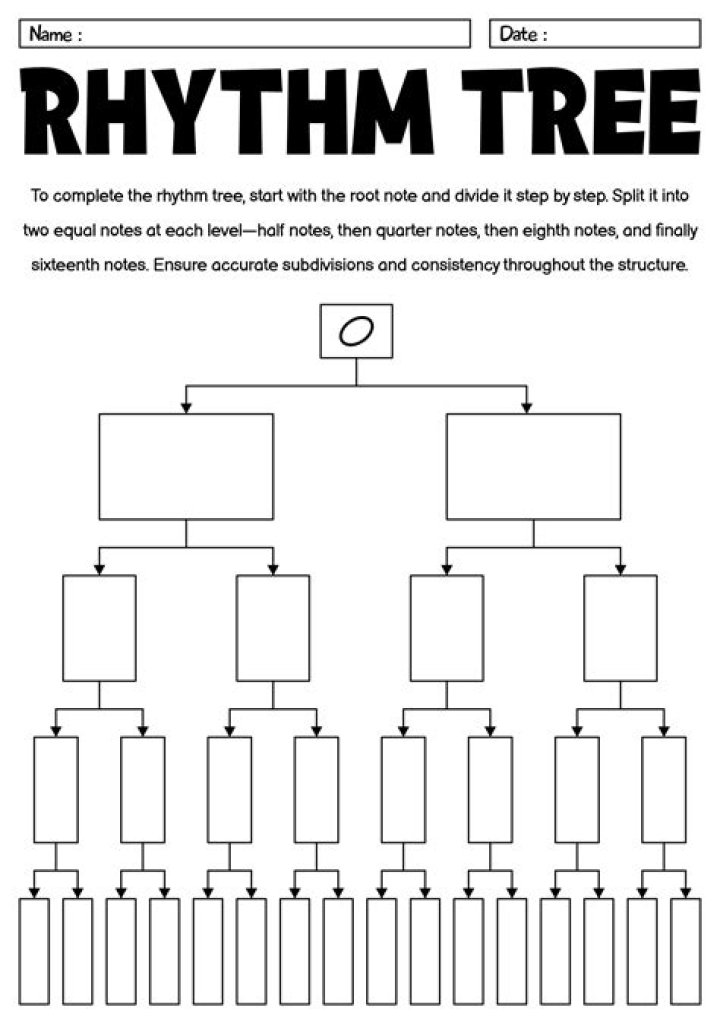 Rhythm Tree Worksheet PDF: Easy Learning Activity for Music & Therapy