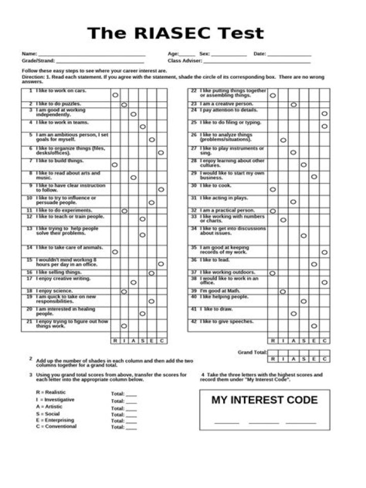 Riasec Test Manual PDF: Comprehensive Safety Inspection Guide