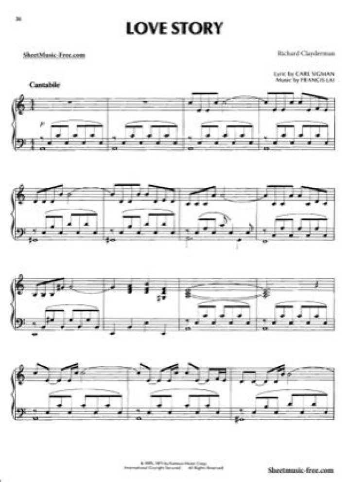 Richard Clayderman Piano Sheet PDF – Play Classics with Ease
