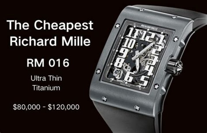 Richard Mille Price List PDF: Full 2024 Watch Pricing Breakdown