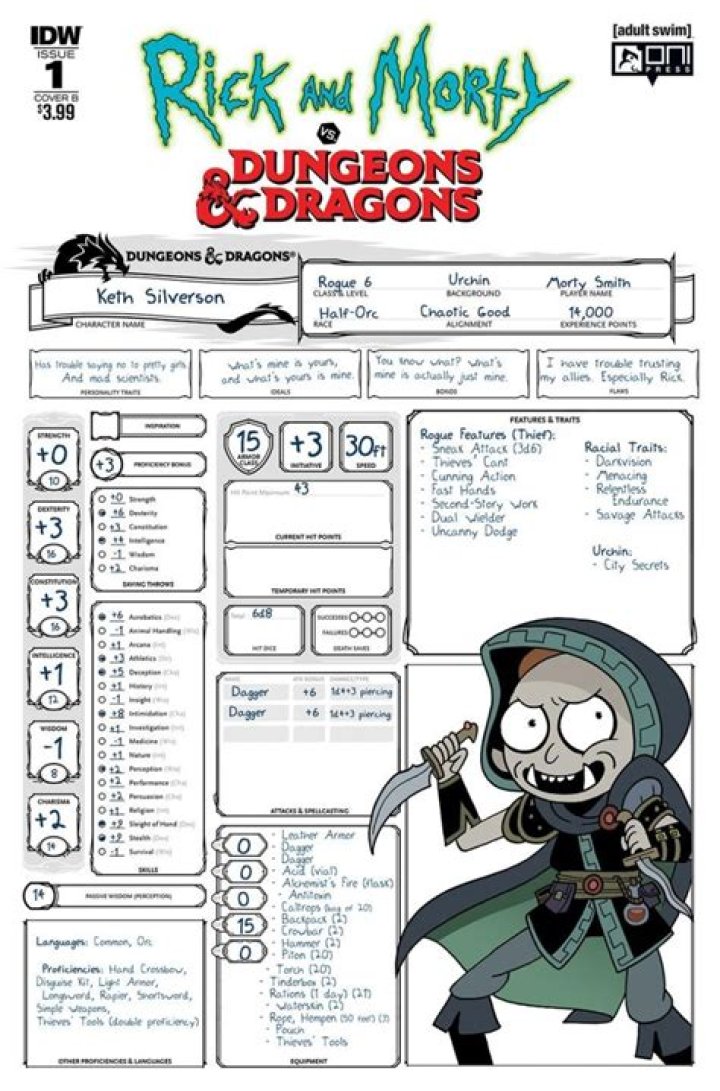 Free Rick and Morty D&D Character Sheets PDF – Build Your Favorite Characters