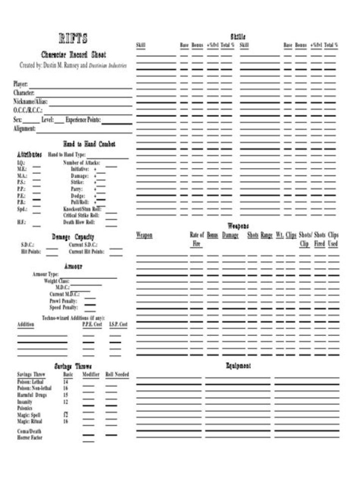 Download Free Rifts Character Sheet PDF – Perfect for D&D & Tabletop Roleplay
