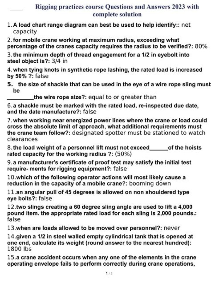 Free PDF Rigging Test Questions and Answers - Download Now