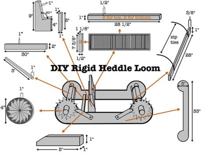 Rigid Heddle Loom Plans PDF: Step-by-Step Guide for Beginners