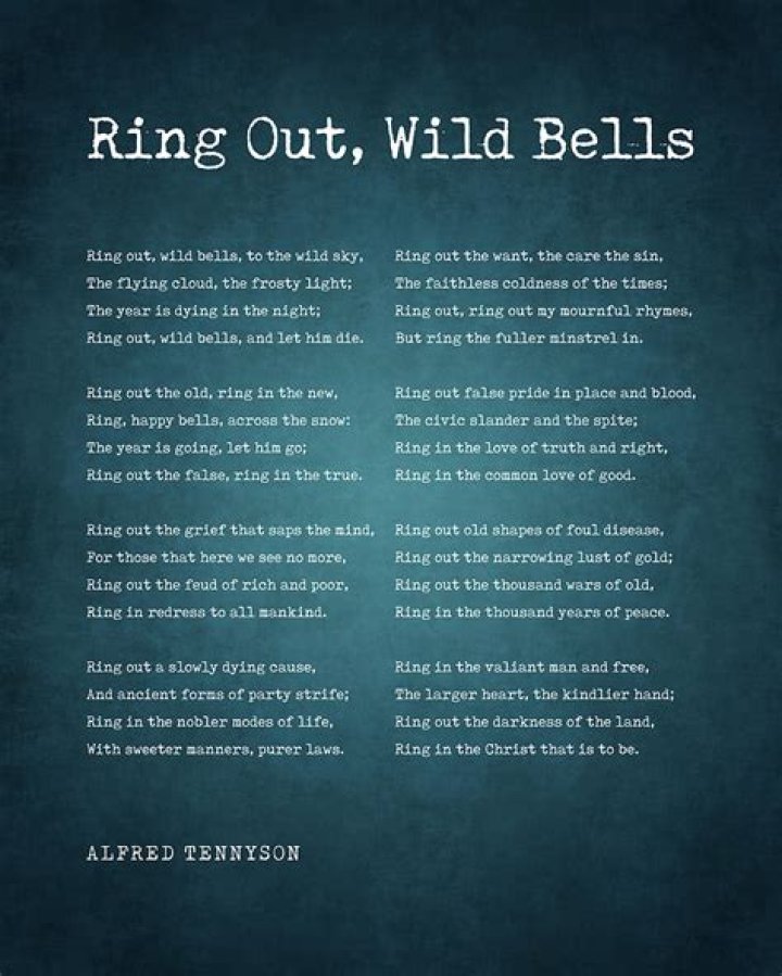 Ring Out Wild Bells: Questions & Answers PDF – Full Analysis