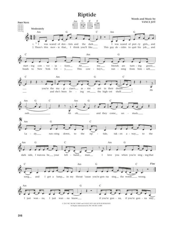 Riptide Ukulele Sheet Music PDF – Play Hit Songs Easily