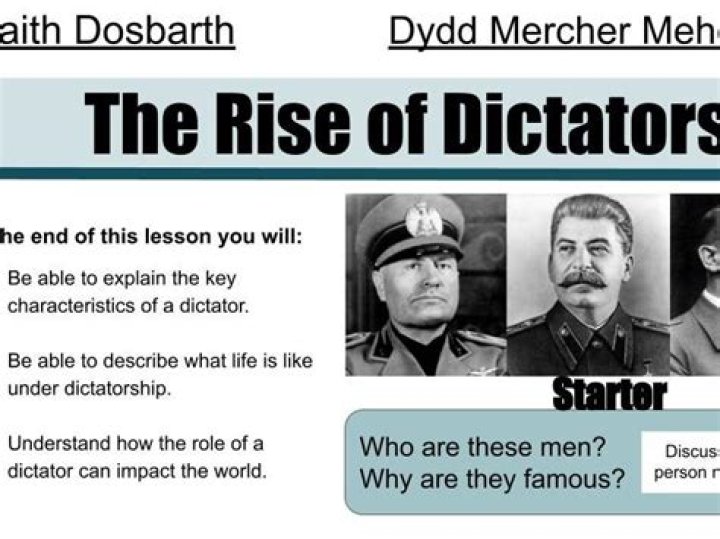 Rise of Dictators Worksheet PDF: Analyze Authoritarianism Trends