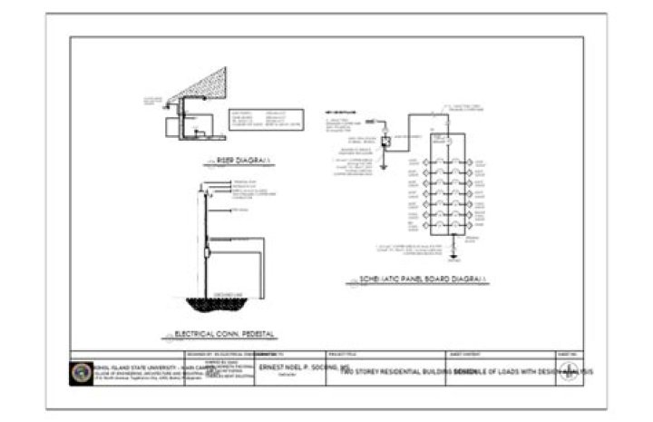 Riser Diagram Electrical Plan PDF – Comprehensive Electrical Schematic