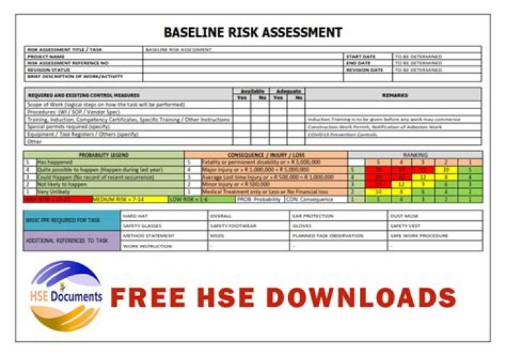 Risk Assessment in Disaster Management: Essential PDF Guide