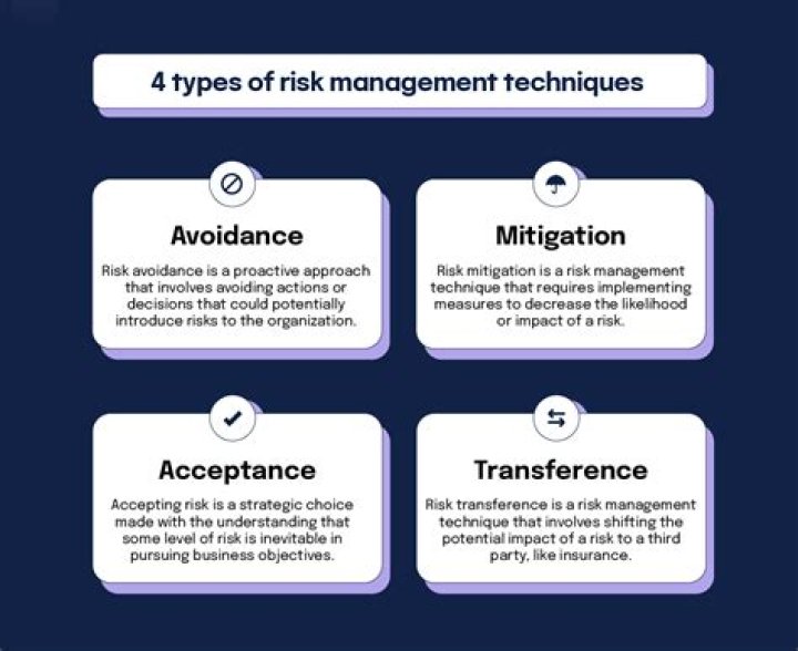 Risk Management Approaches for Fixed Income Markets PDF Guide