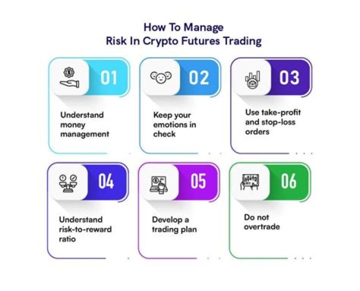 Master Risk Management in Crypto Trading: Essential PDF Guide