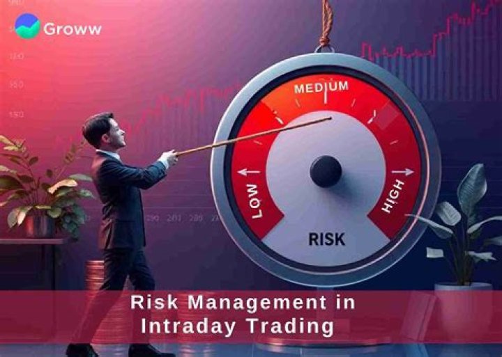 Master Risk Management in Intraday Trading: A PDF Guide