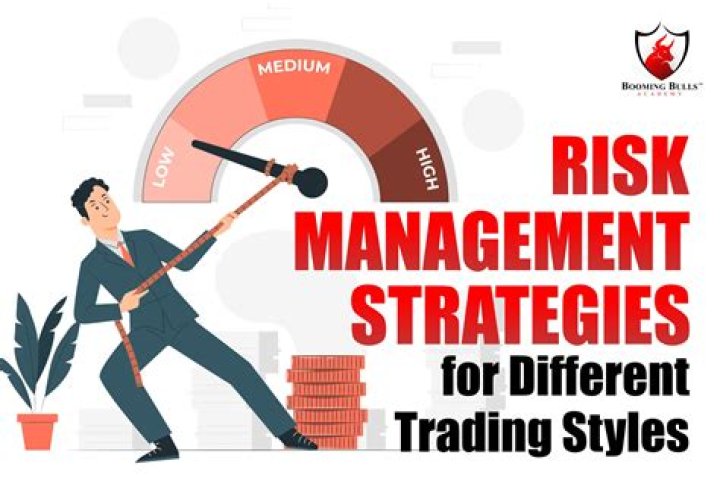 Master Risk Management Trading with Free PDF Guide