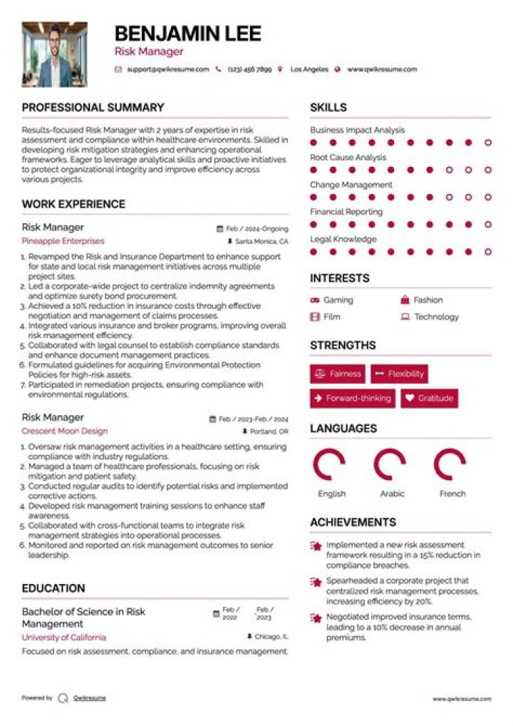 Risk Manager Resume PDF: Boost Your Career with Professional Job-Ready Documents