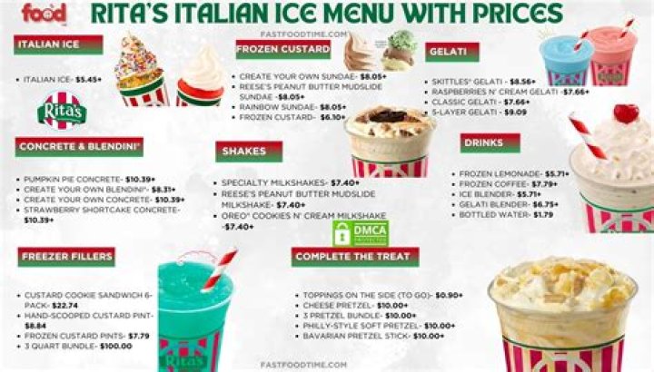 Rita's Italian Ice Ingredients List PDF: Authentic Recipe & Ingredients Guide