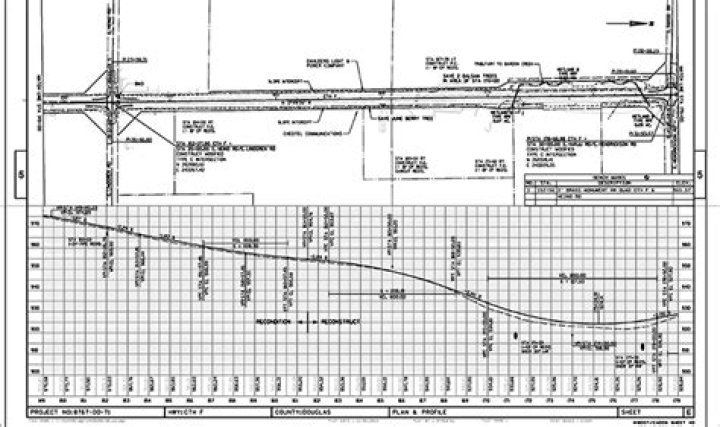 Road Plan and Profile Drawings PDF for Accurate Construction Planning