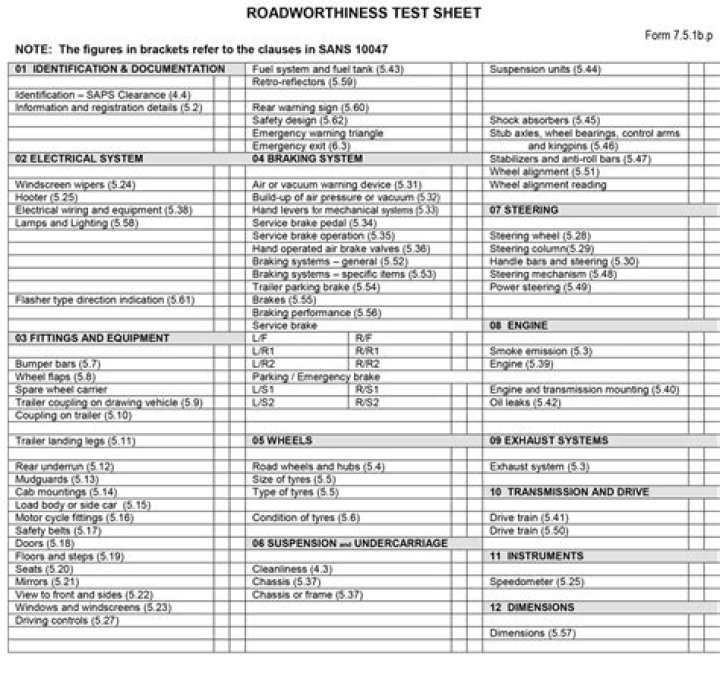 Roadworthiness Test Sheet PDF – Official Compliance Form