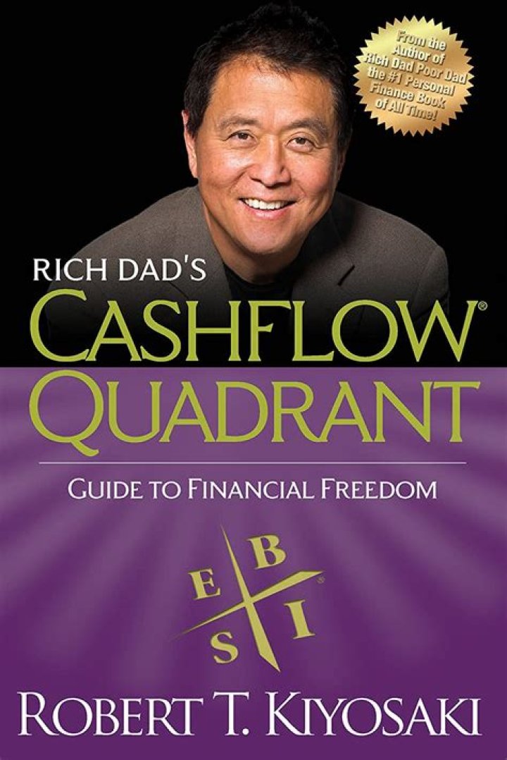 Robert Kiyosaki’s Financial Plan PDF: Master Money & Wealth Like a Pro