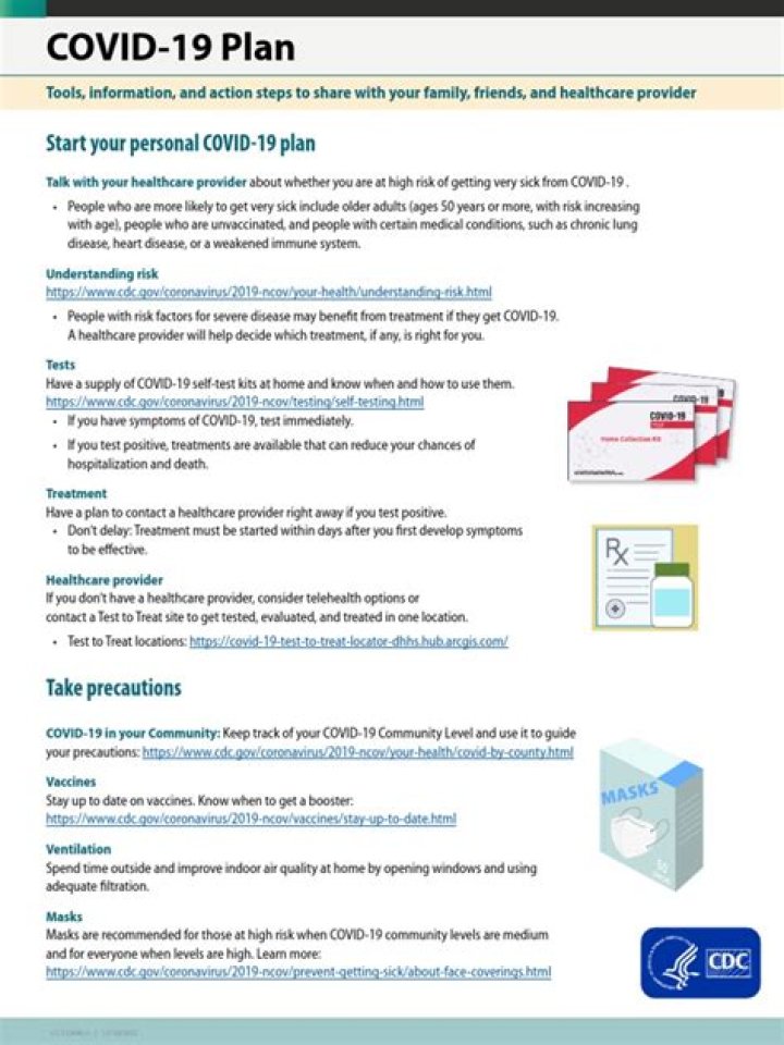 Rockefeller Foundation’s COVID-19 Response Plan PDF: Key Strategies and Insights