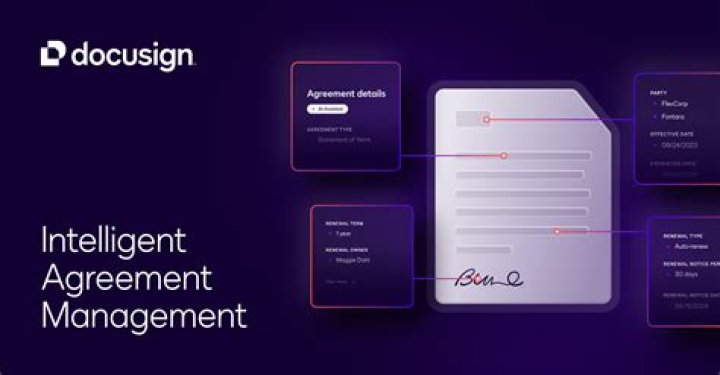 Rocket Lawyer Digital Transaction Management: Secure Sign PDF