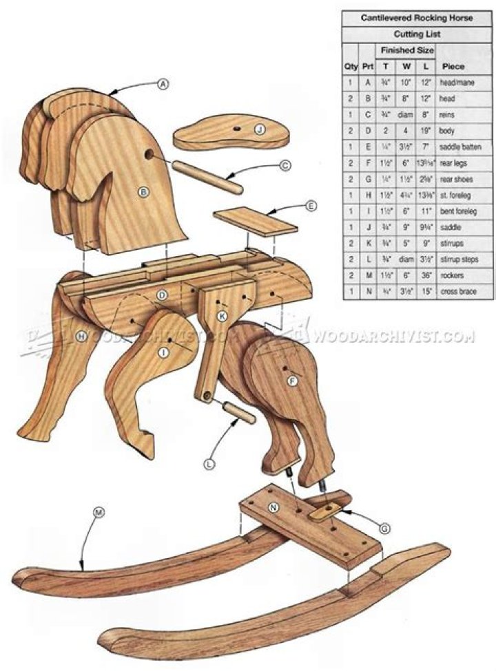 Free Rocking Horse Plans PDF – Download Stylish Templates