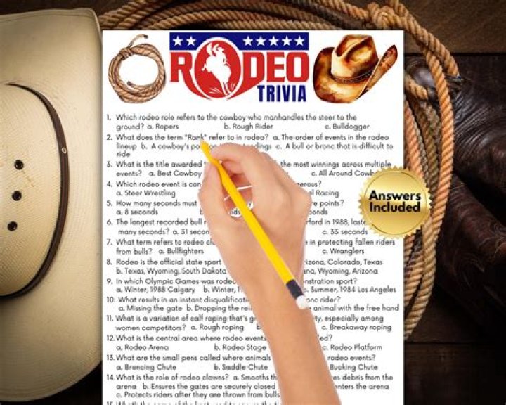 Rodeo Queen Questions PDF: Answers & Insights