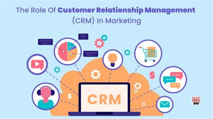 Mastering CRM: The Essential Role of Customer Relationship Management PDF Guide