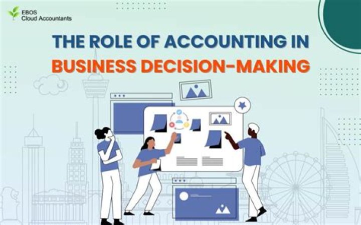 The Role of Management Accounting in Decision Making: Key Insights from the PDF