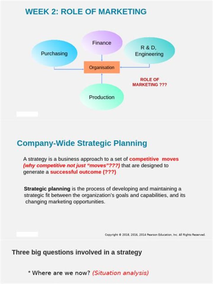 The Role of Marketing in Strategic Planning: A Comprehensive PDF Guide