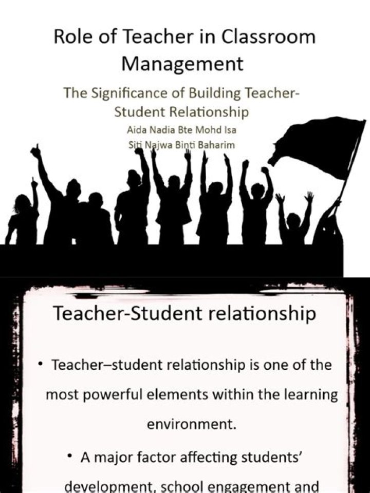 Mastering Classroom Management: The Teacher’s Essential Role PDF