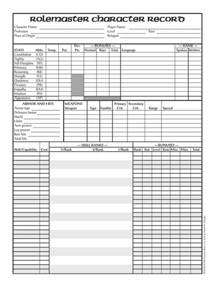 Download Free Rolemaster Character Sheet PDF for Tabletop Games