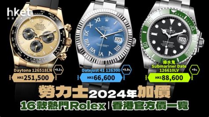 2024 ROLEX Hong Kong Price List PDF – Updated 2024 Model Prices