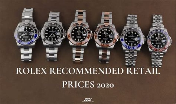 2022 ROLEX Price List PDF – Verified Market Rates & Authentic Watches