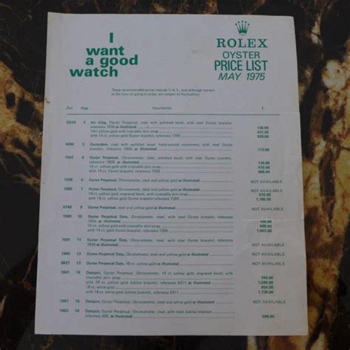 2024 Official ROLEX Price List PDF – Authentic & Up-to-Date