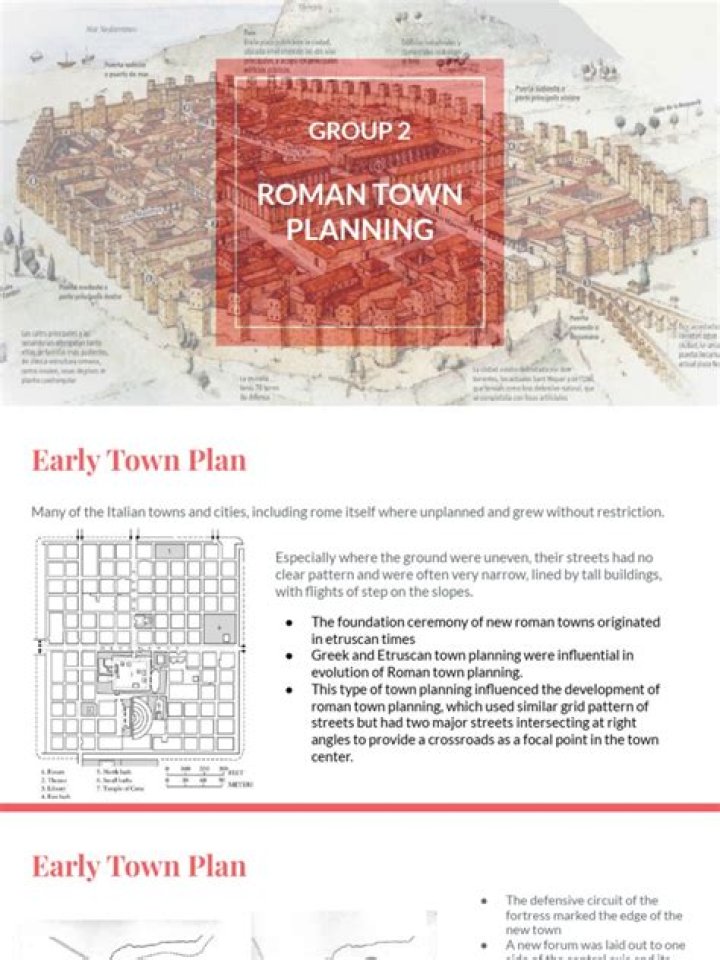 Ancient Roman Town Planning: Detailed PDF Guide