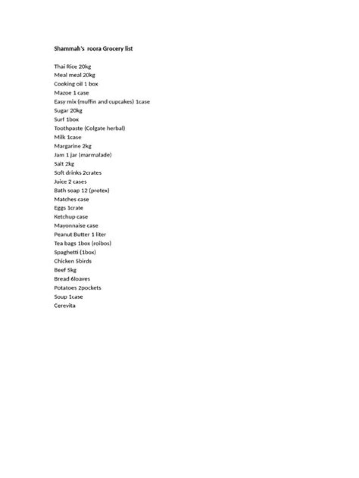 Roora Grocery List PDF Download – Easy Meal Planner