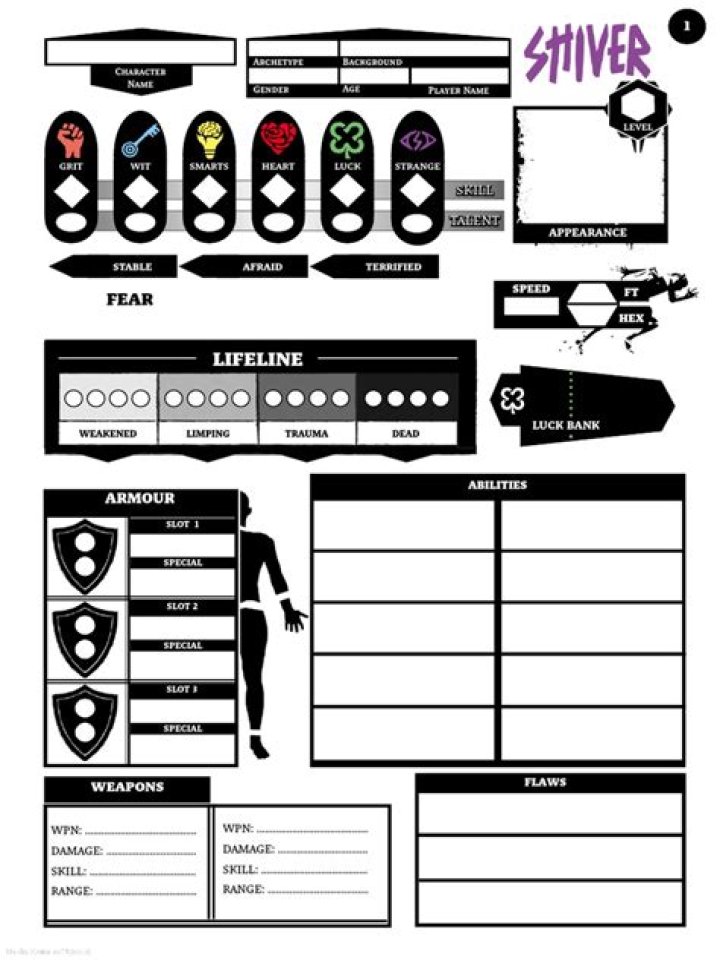 Root RPG Character Sheet PDF: Printable Game Deck for RPG Enthusiasts
