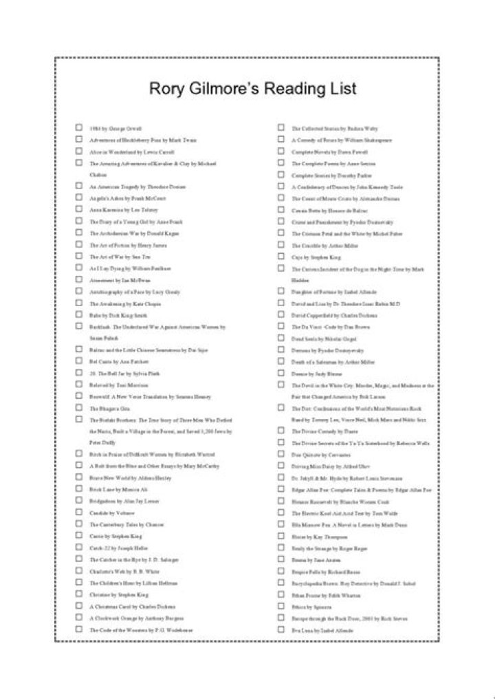 Free Rory Gilmore Reading List PDF – Essential Episodes & Books