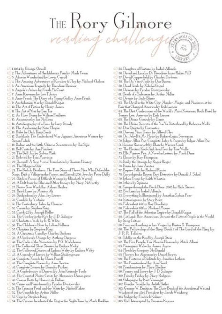 Rory Gilmore’s Ultimate Reading List PDF: Essential Books & Authors