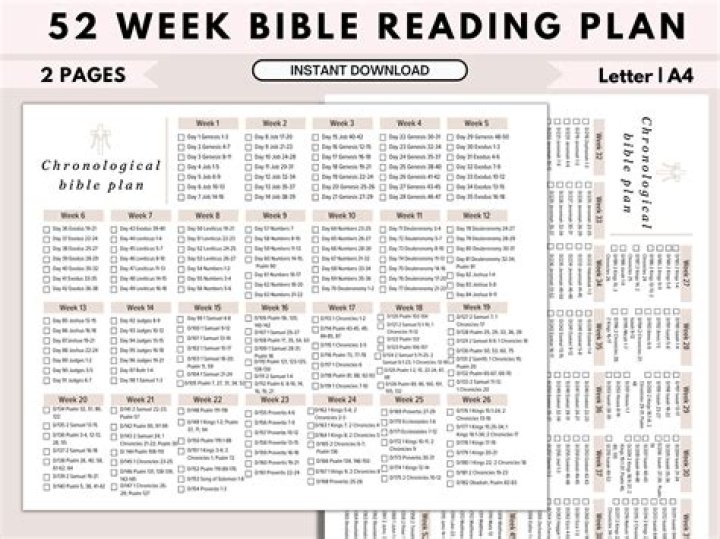 Complete Rosary in a Year Reading Plan: Daily Scripture & Prayer