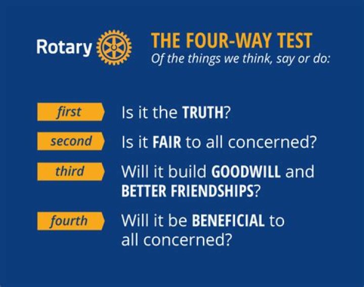 Rotary Four-Way Test PDF: Master Ethical Communication Skills