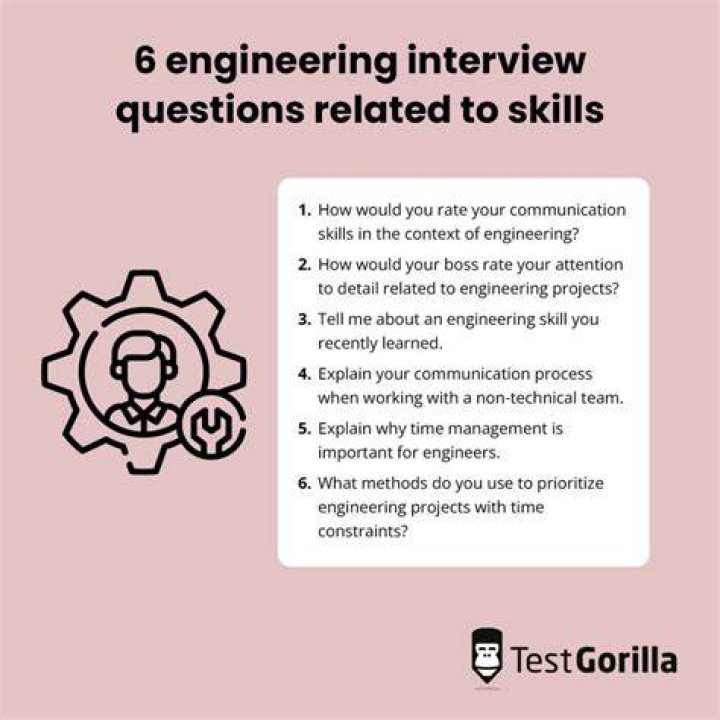 Rotating Equipment Interview Questions & Answers PDF