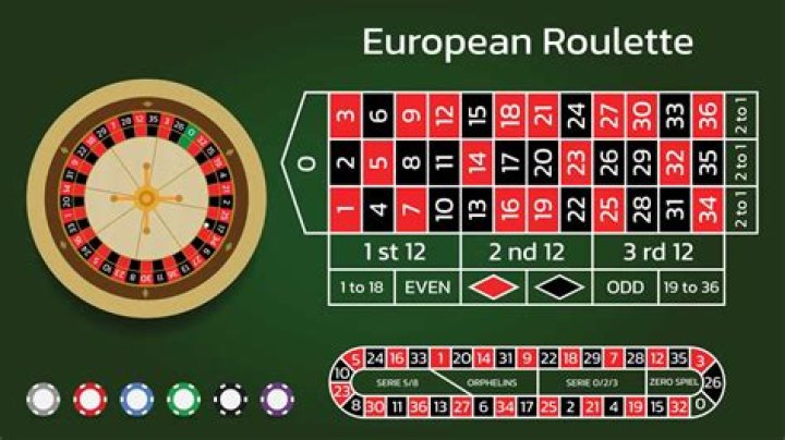 Free Roulette Neighbours List PDF – Download Neighbor Contact Guide
