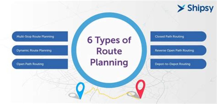 Master Route Planning in Logistics: Essential PDF Guide