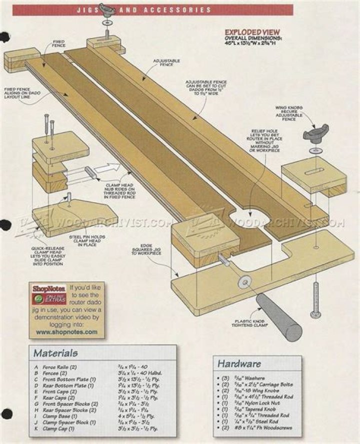 Free Router Jig Plans PDF: Precise Cuts for Accurate Drilling